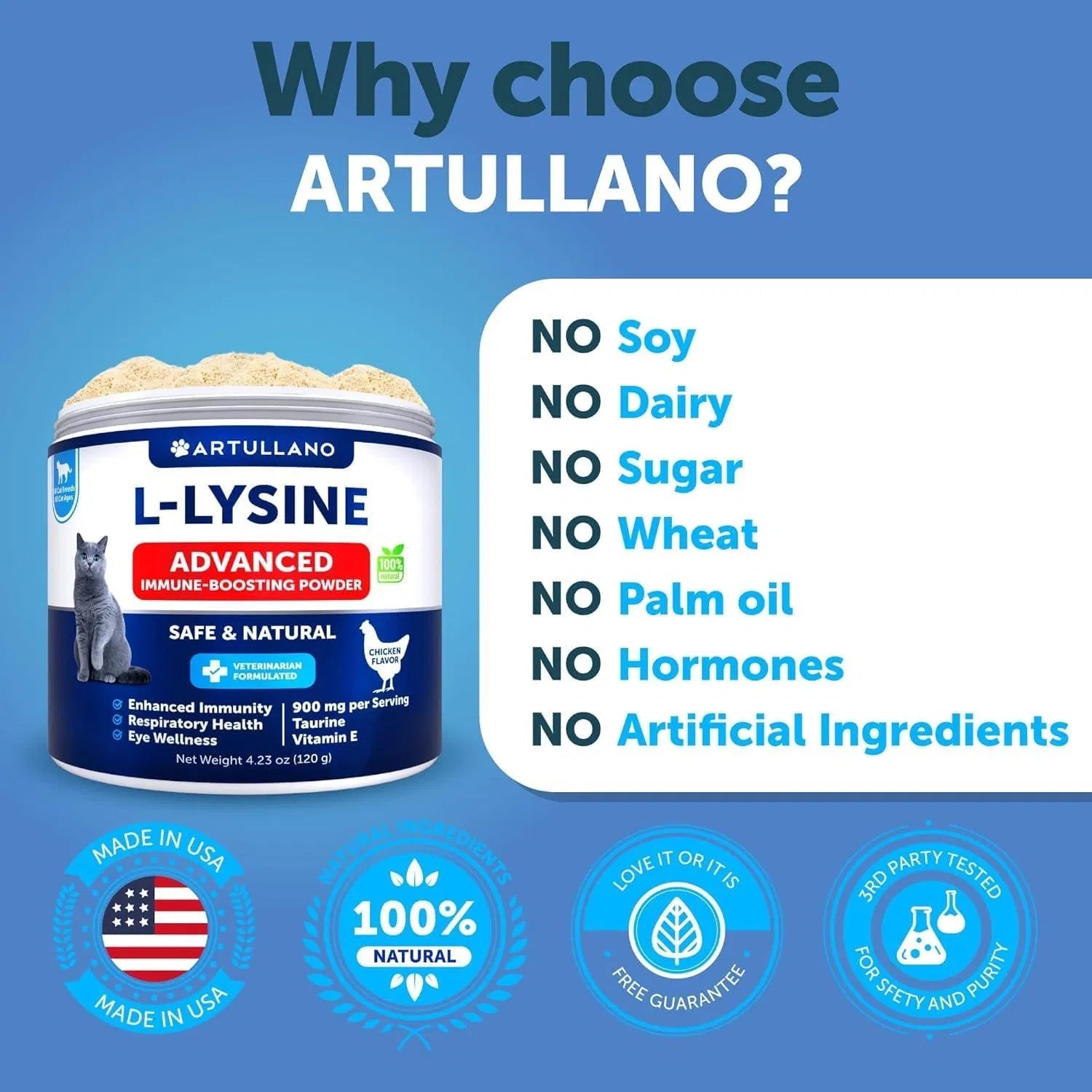 Ne pas vendre sur Amazon L-Lysine pour chats Poudre de supplément de lysine