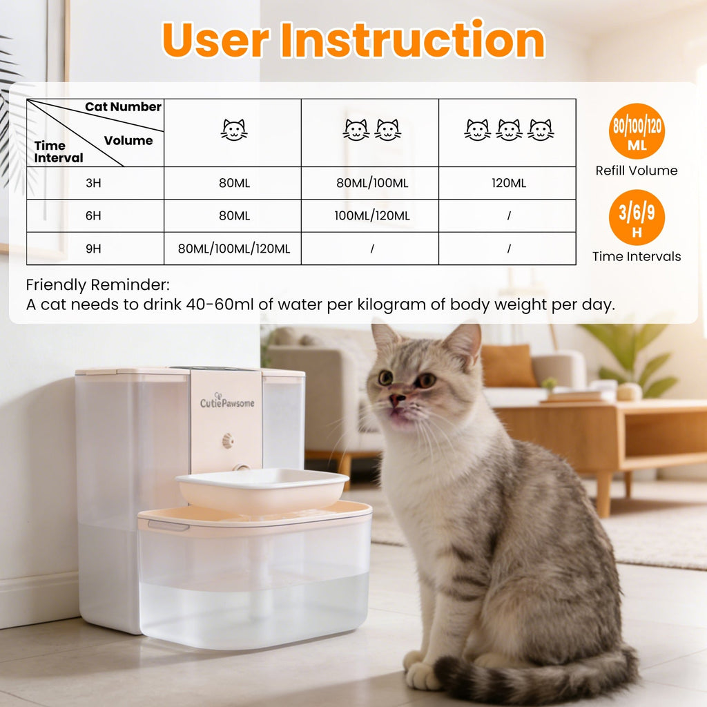 1Pc Smart Animal Eau Fontaine Automatique Chat Eau Dispenser 4.5L