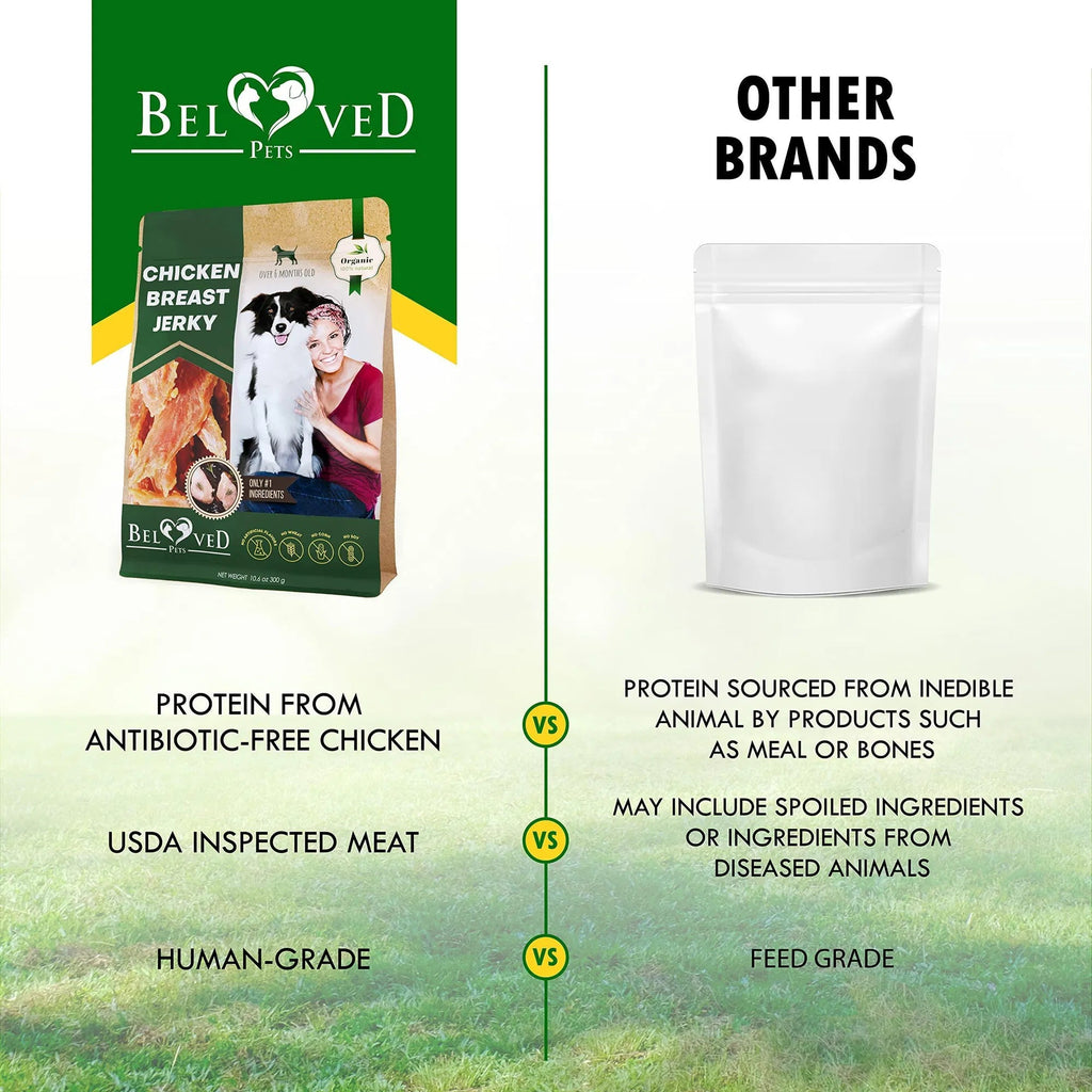 Friandises au Poulet pour Chien 100% Naturelles et Biologiques