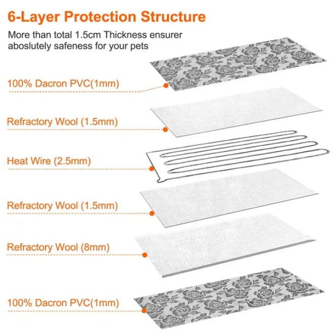 Couverture chaude ajustable et imperméable pour animaux