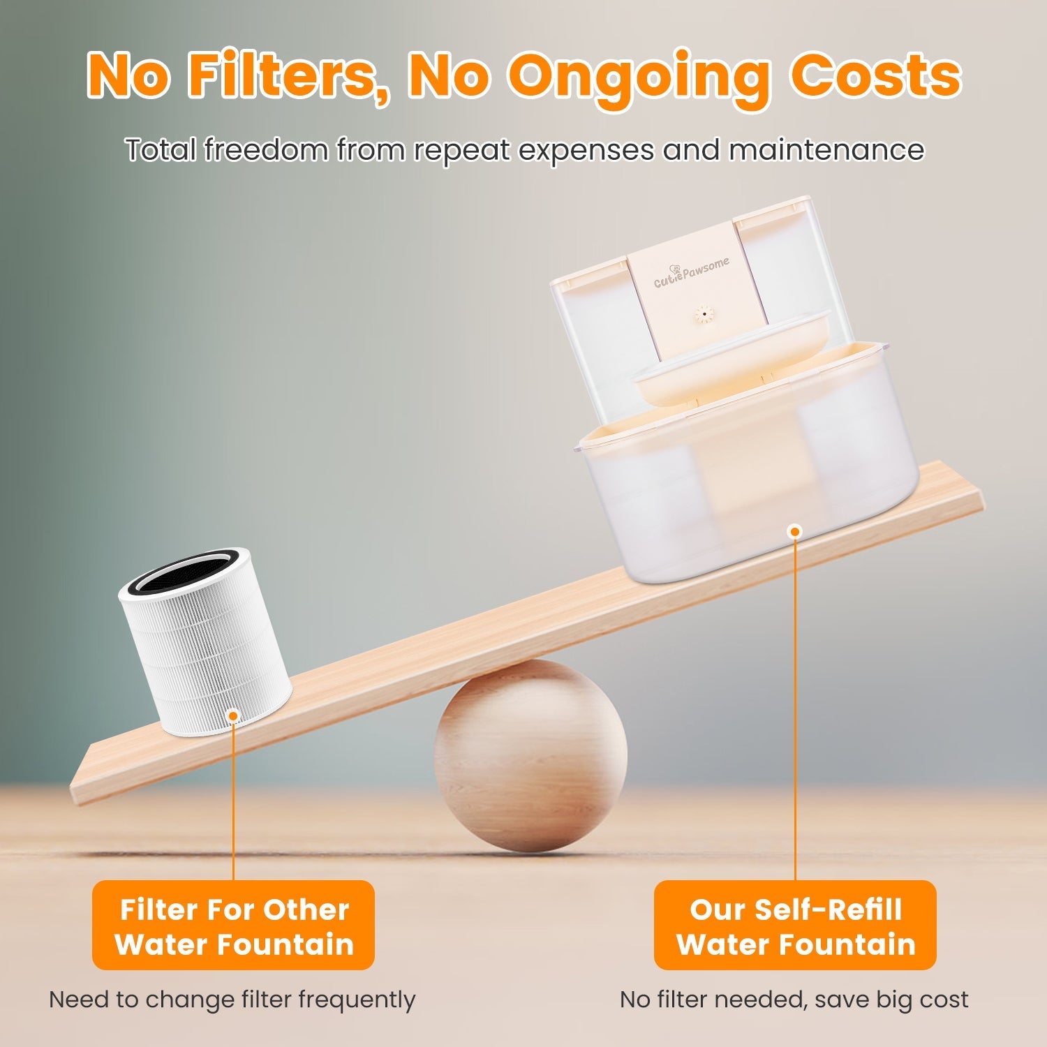 1Pc Smart Animal Eau Fontaine Automatique Chat Eau Dispenser 4.5L