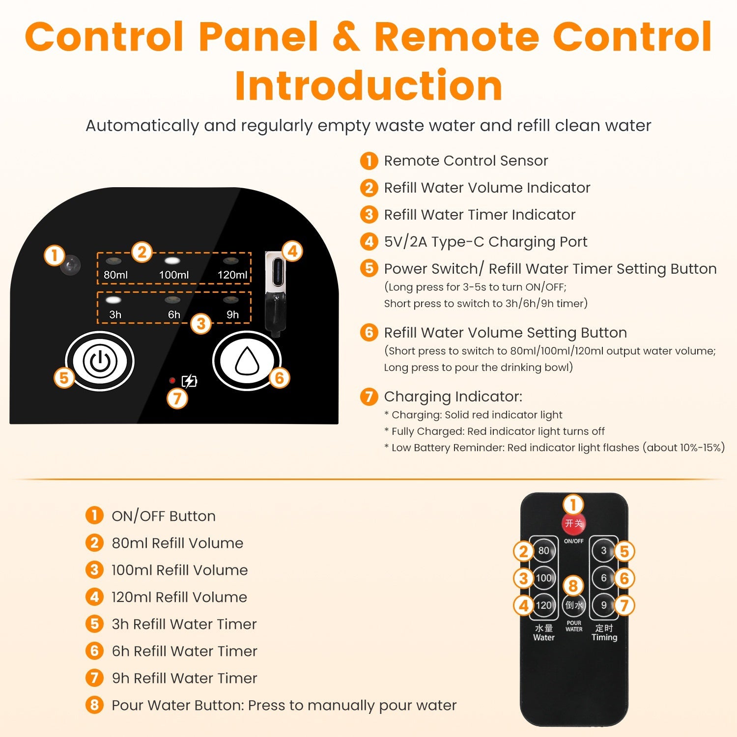 1Pc Smart Animal Eau Fontaine Automatique Chat Eau Dispenser 4.5L