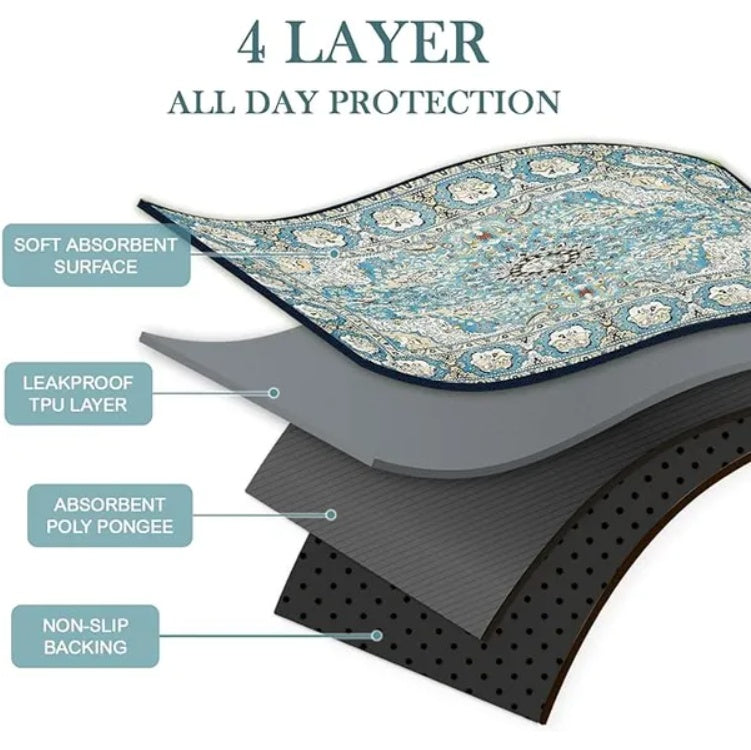 Tapis Absorbants Lavables pour Chiens, Pack de 2