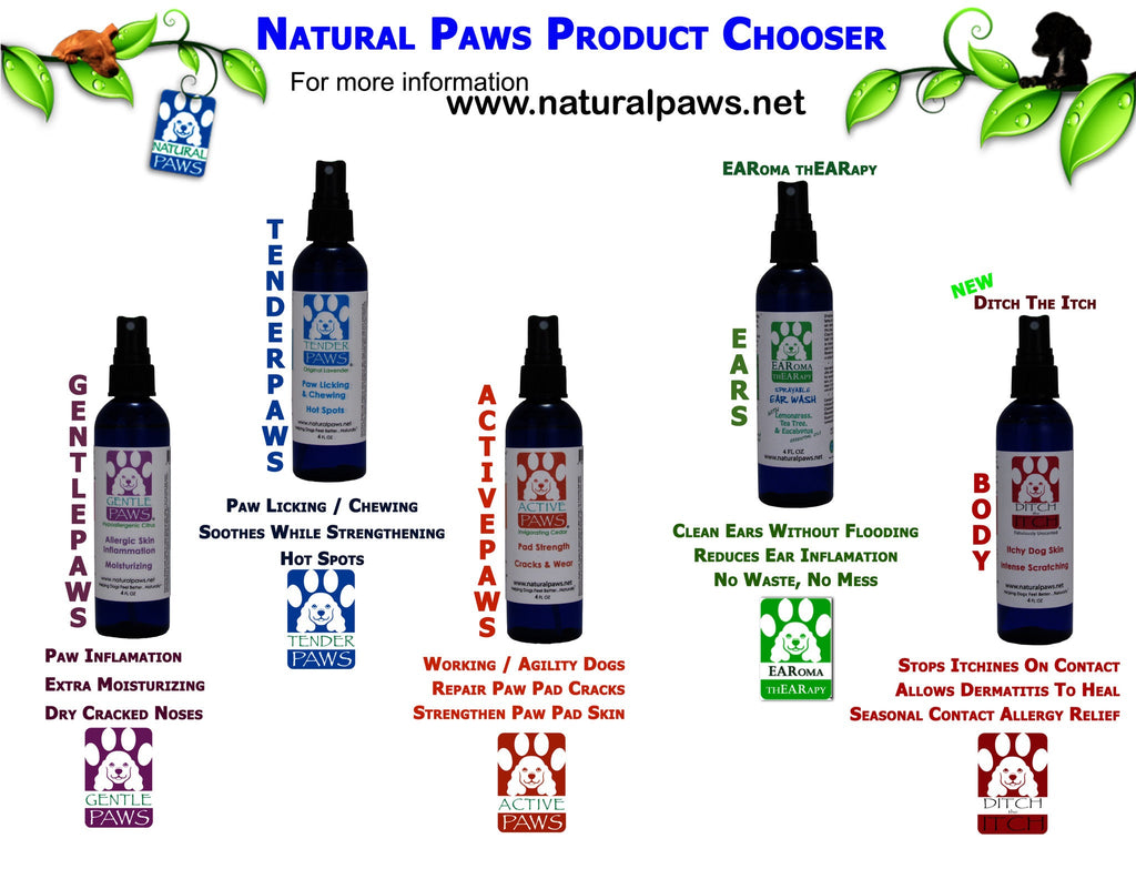 Spray pour pattes Douces Pattes
