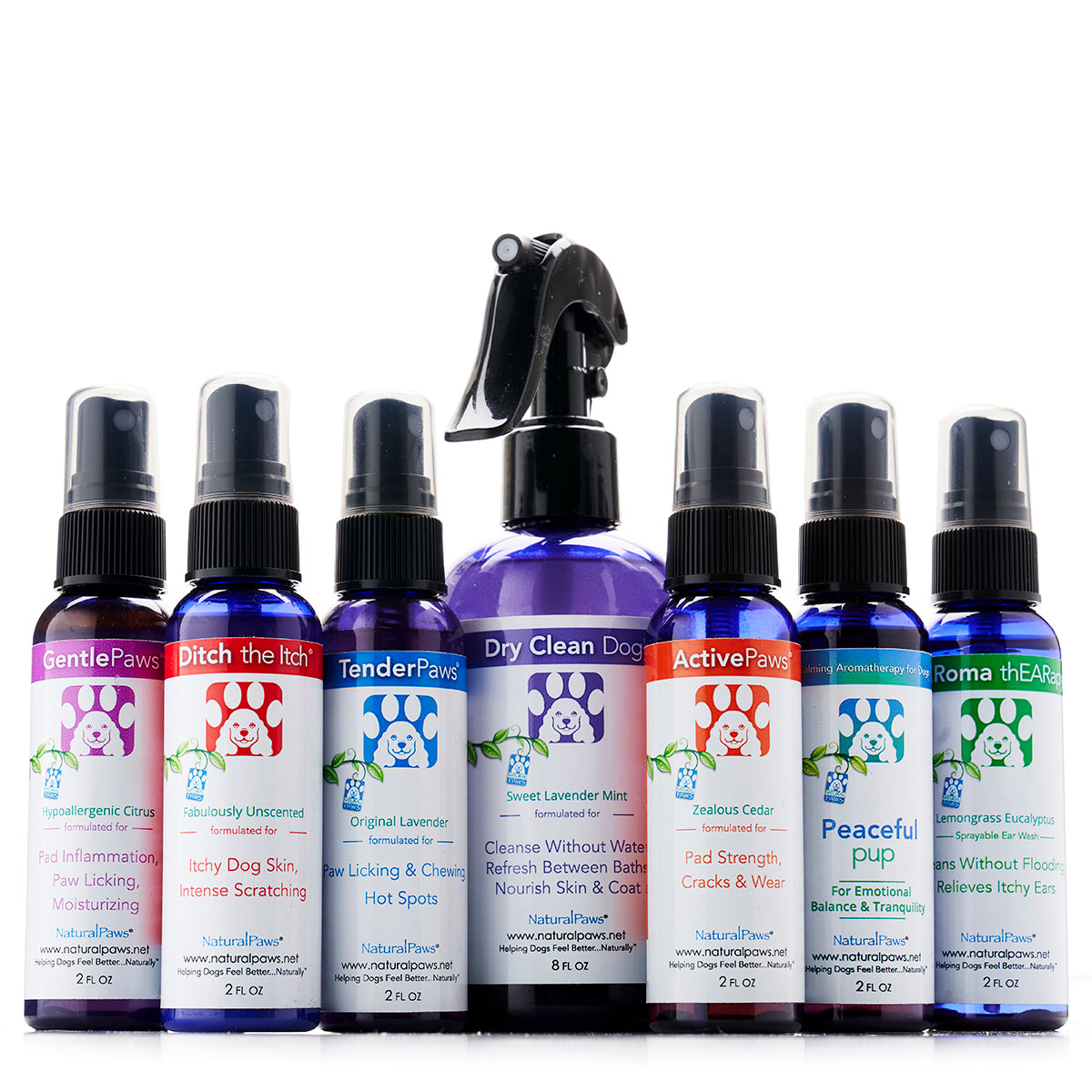 Spray pour Pattes Actives