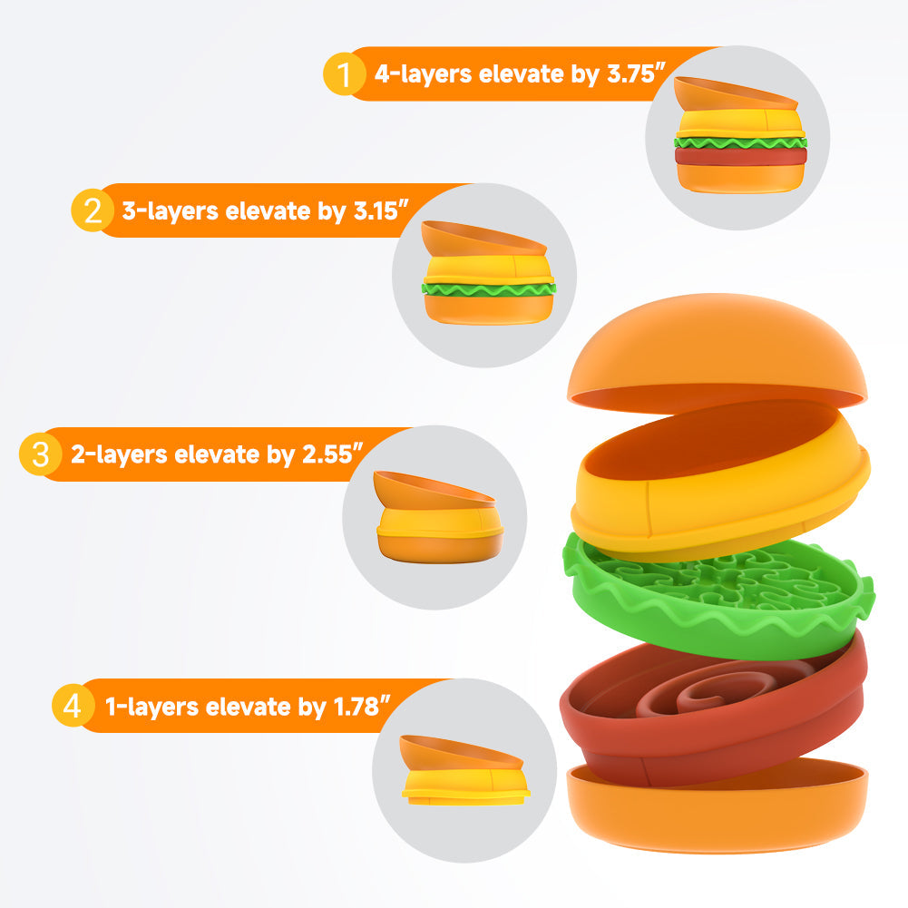 Gamelle Multi-couches Apparence Hamburger pour Chats et Chiens