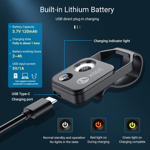 200X magnification Lens pour Mobile Phone