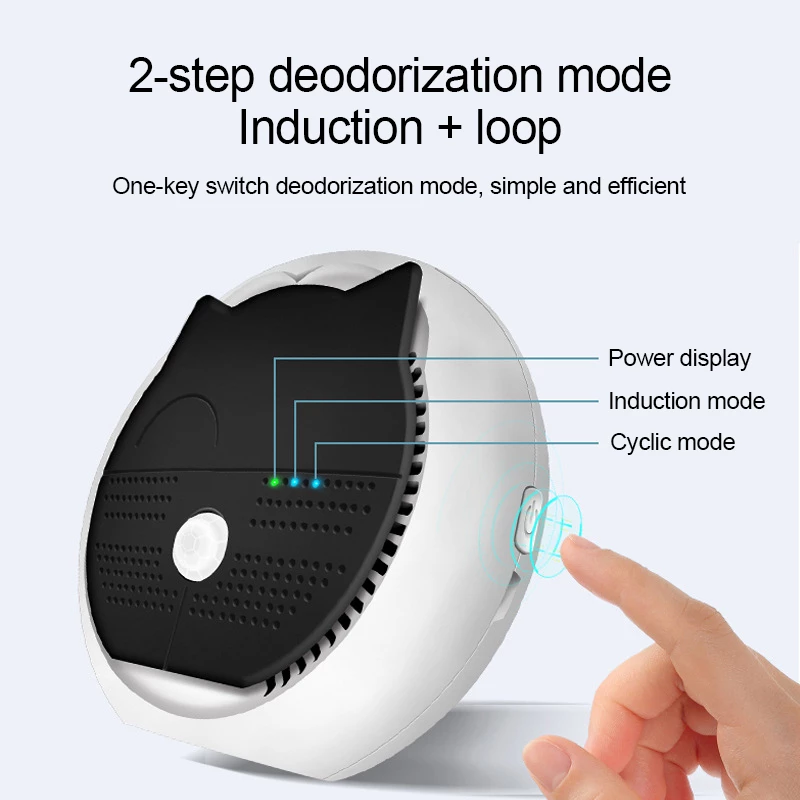 Purificateur d'Air pour Litière de Chat