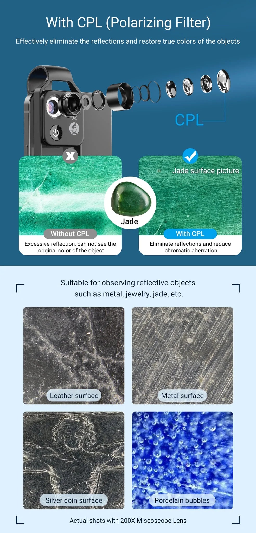 200X magnification Lens pour Mobile Phone