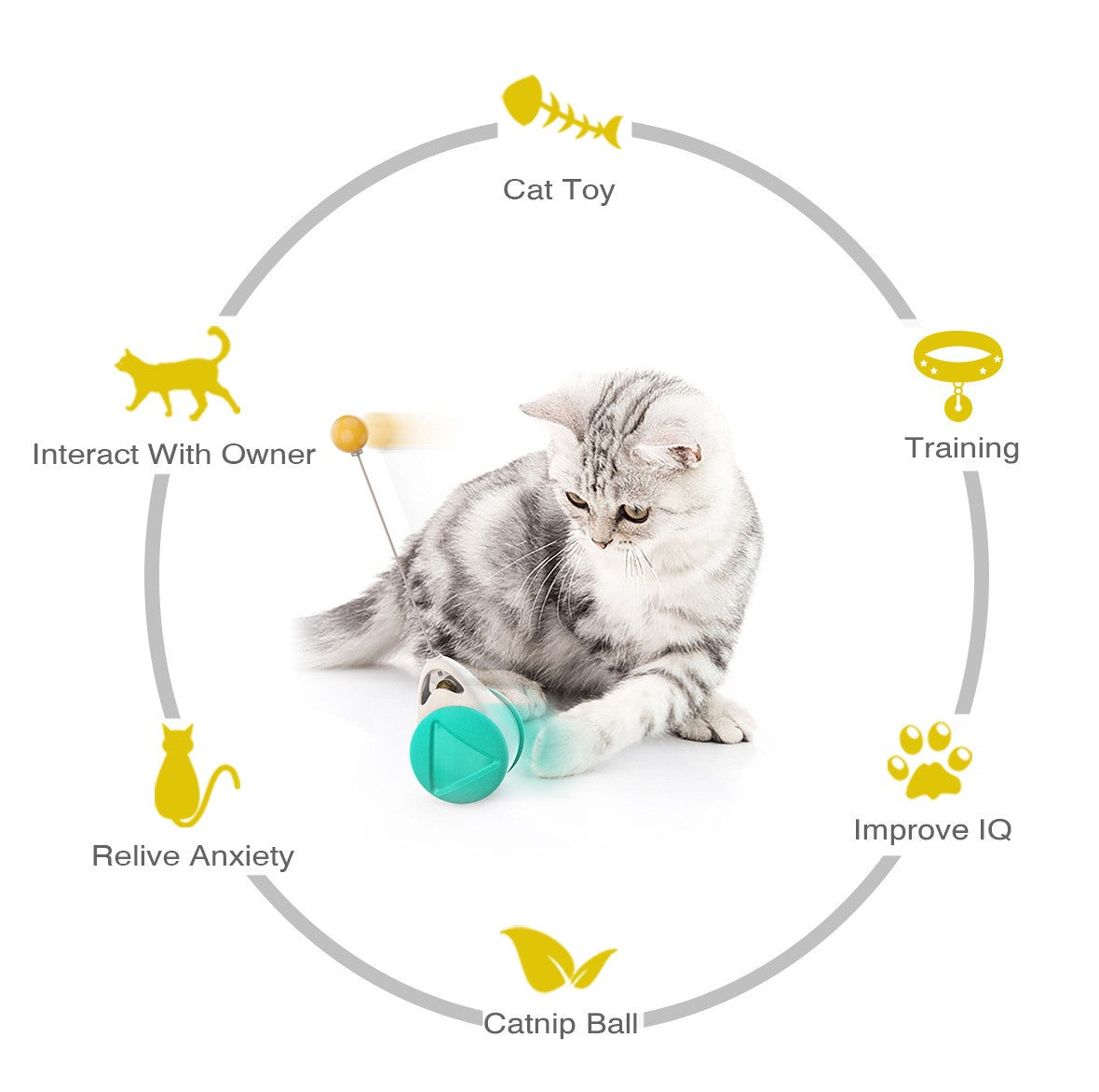 Boule à bascule équilibrée pour chat